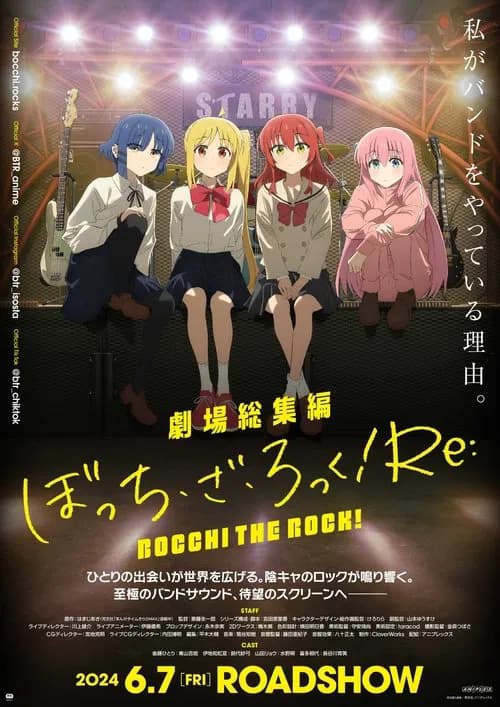 BOCCHI THE ROCK! Recap Part 1