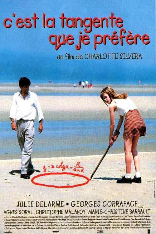 C'est la tangente que je préfère