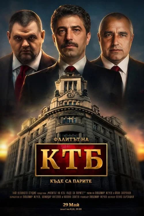 Фалитът на КТБ