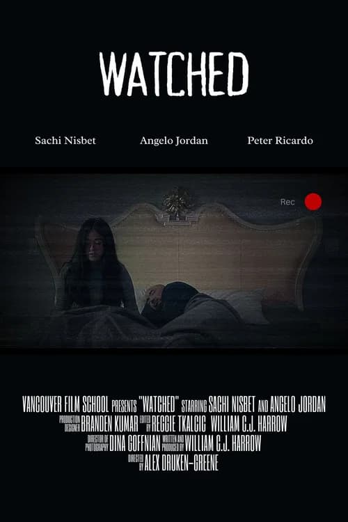Watched