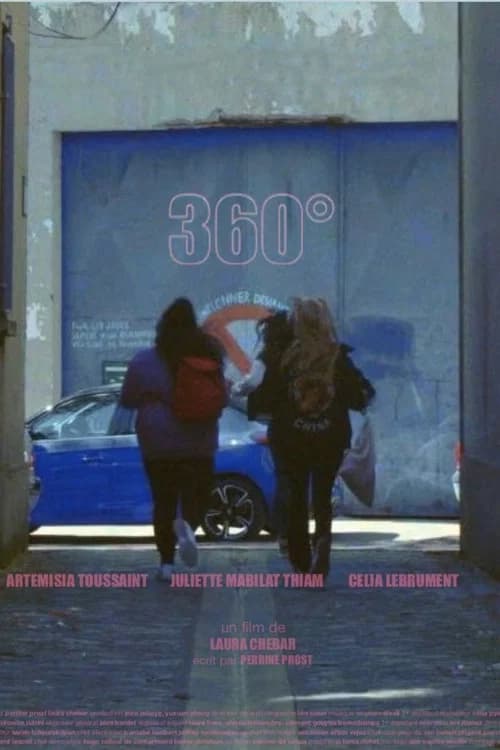 360°