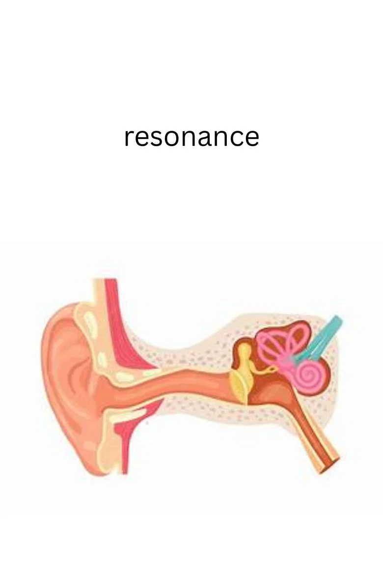 resonance