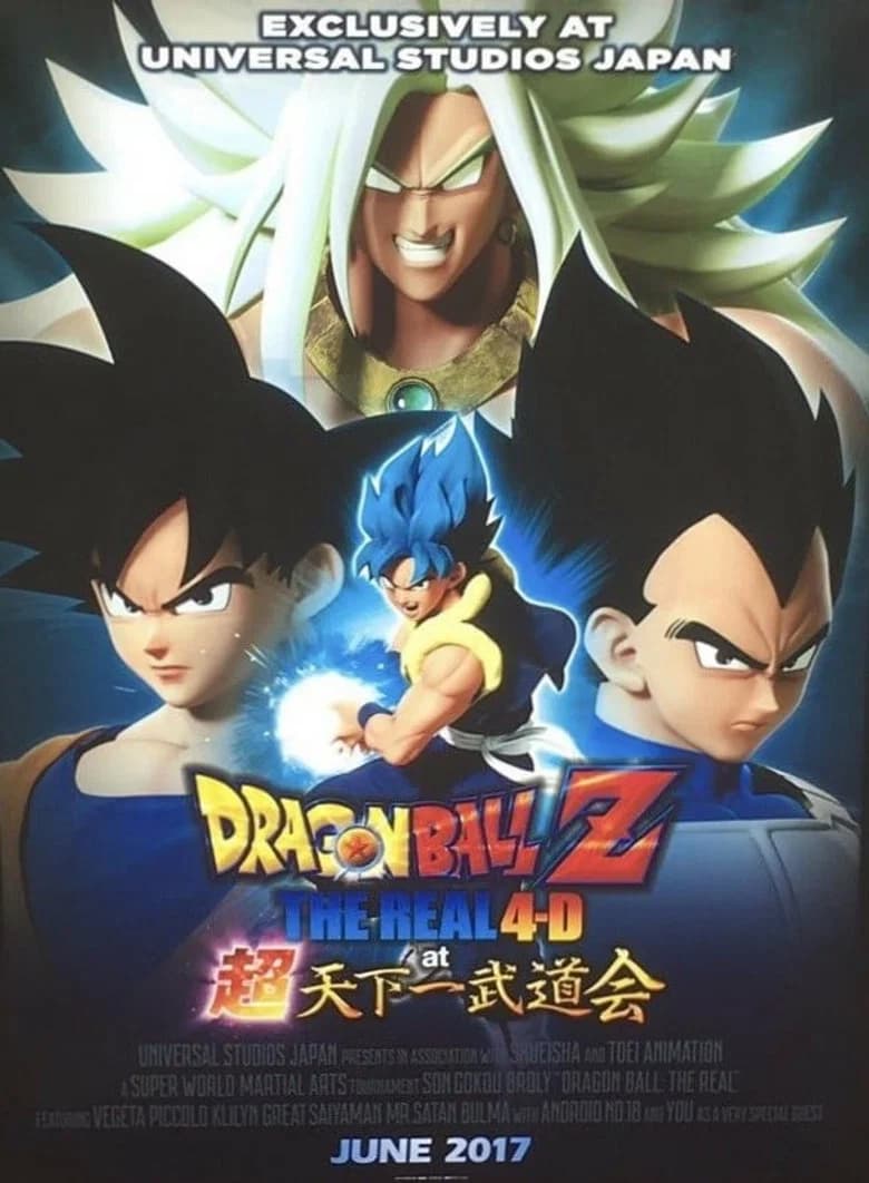 Dragon Ball Z: Super Tenkaichi Budokai