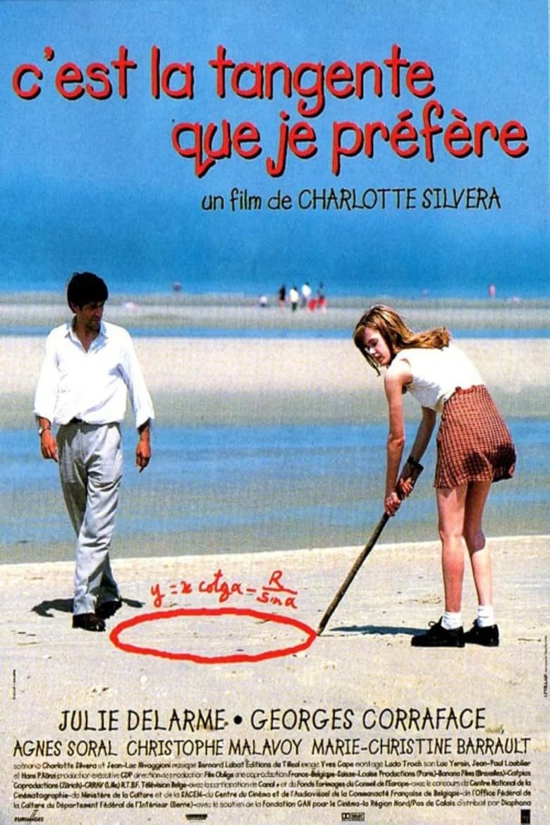 C'est la tangente que je préfère