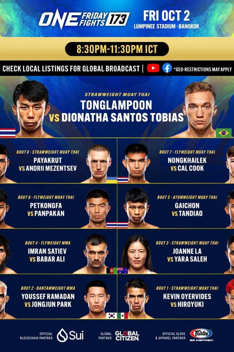 ONE Friday Fights 173: Tonglampoon vs. Tobias