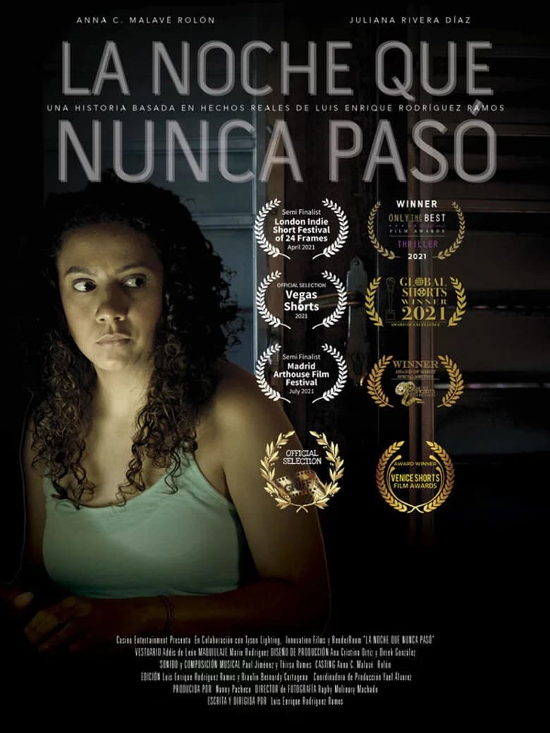 La Noche Que Nunca Pasó