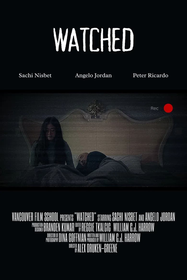 Watched