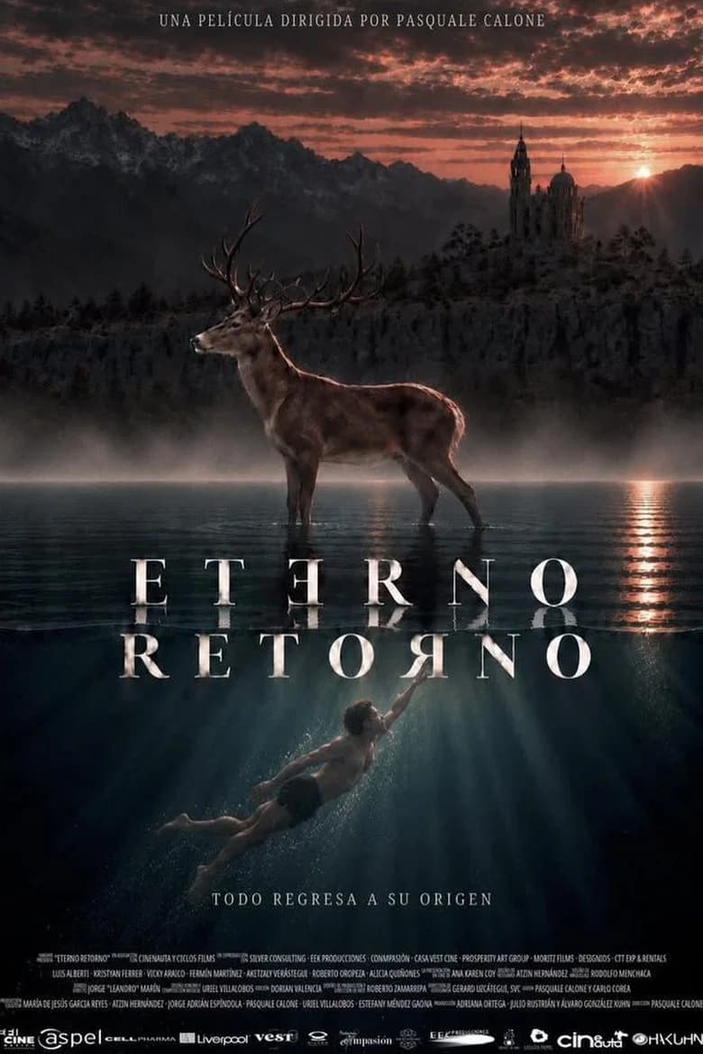 Eterno retorno