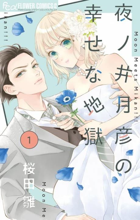 Yonoi Tsukihiko's Happy Hell