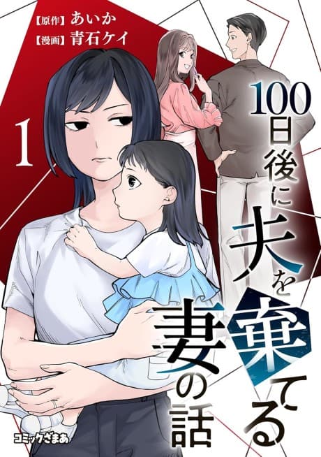 100-nichigo ni Otto wo Suteru Tsuma no Hanashi