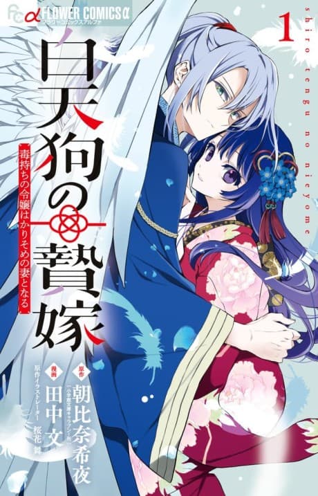Shiro Tengu no Nieyome: Dokumochi no Reijou wa Kari Some no Tsuma to Naru