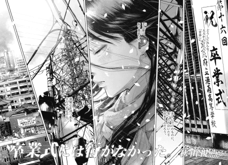 Sotsugyoushiki ni wa Ikanakatta.