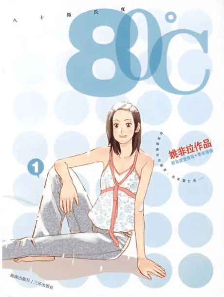 80°C