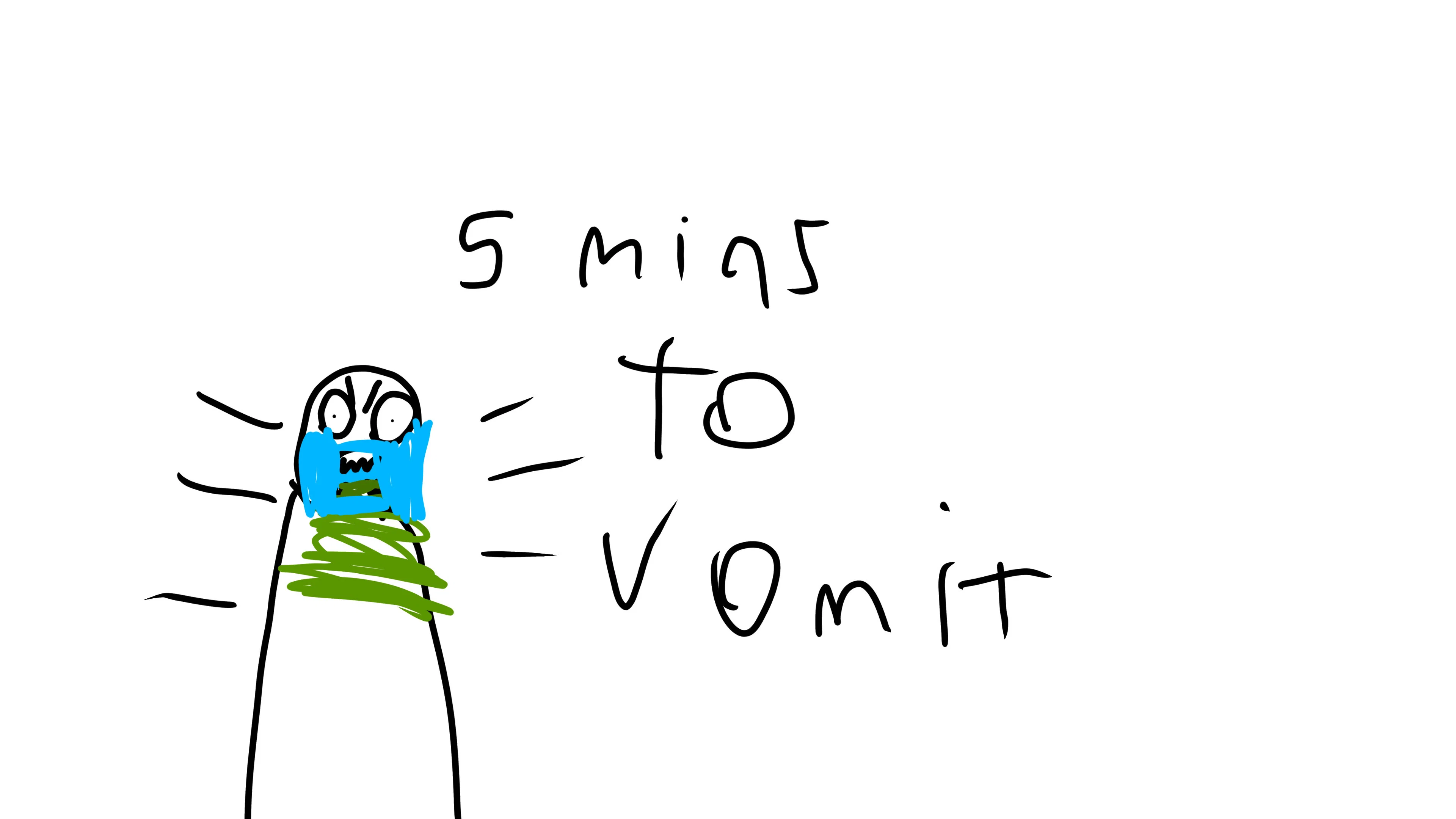 Couverture de 5 mins to vomit